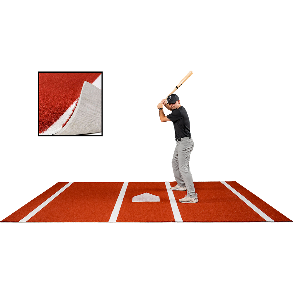 6 × 12 Proball Baseball Hitting Mat - Clay Poly, Painted Plate, Flexible 5mm Foam