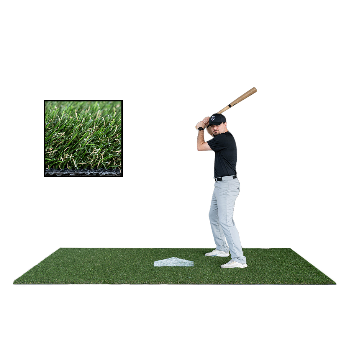 5 x 10 Baseball Hitting Mat – Long Pile Turf (1"–2" Variable), Painted Plate, Urethane-Coated Backing