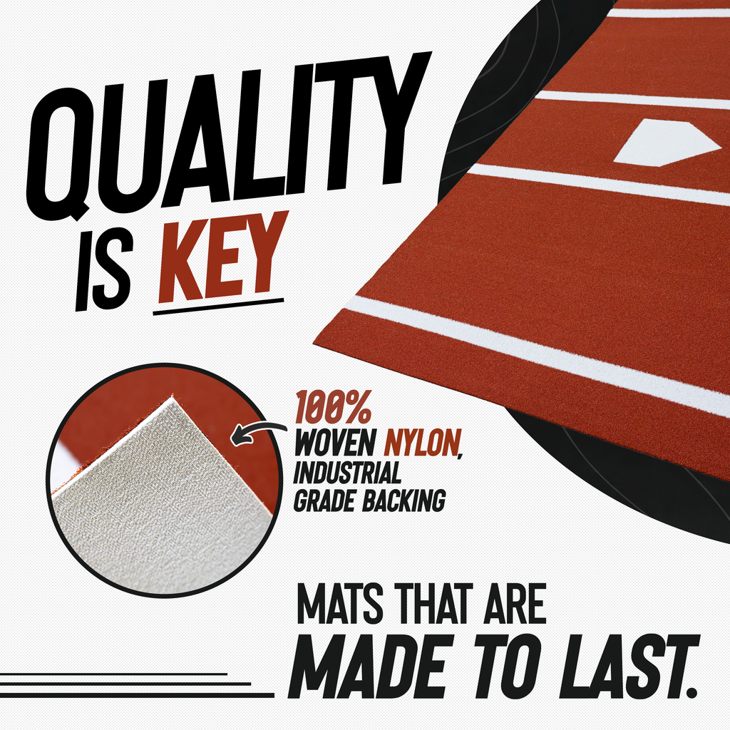 6 × 12 Proball Baseball Hitting Mat - Clay Nylon, Inlaid Plate, Flexible 5mm Foam