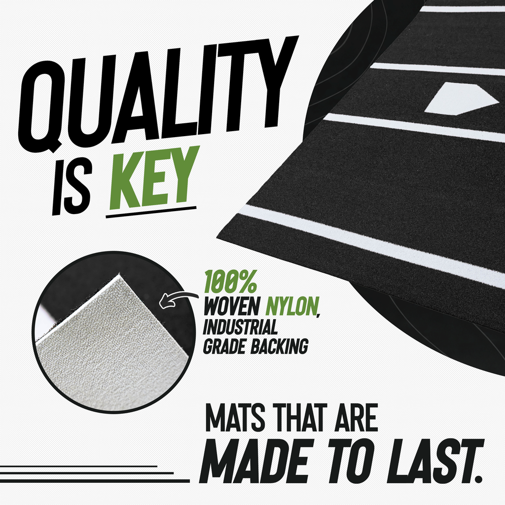 6 × 12 Proball Softball Hitting Mat - Black Nylon, Painted Plate, Urethane-Coated Backing
