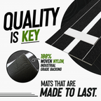 3 × 10 Elite Softball Pitching Mat - Black