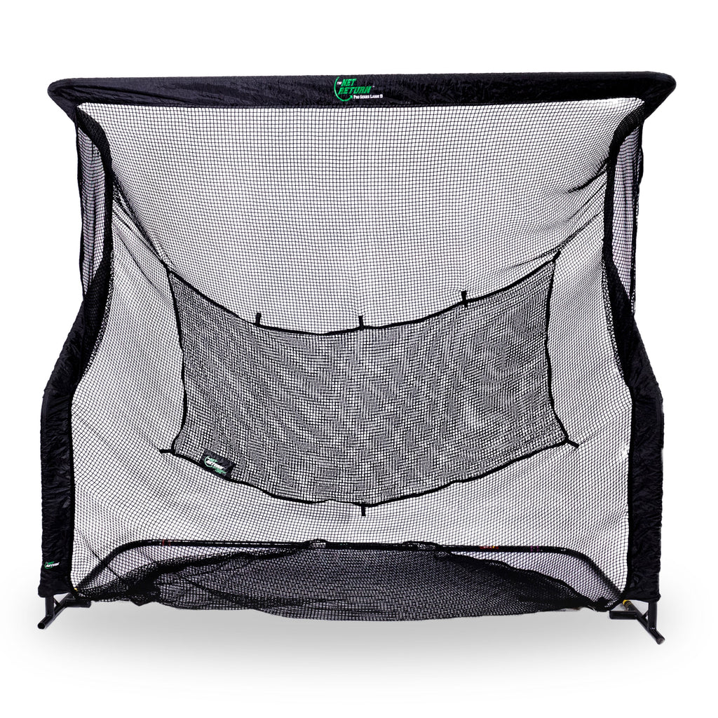 The Net Return Net Guardian