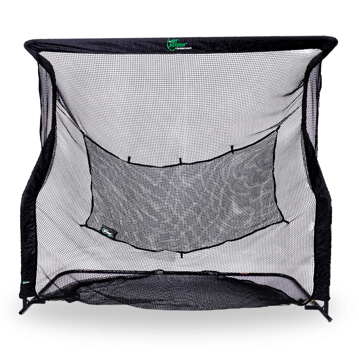 The Net Return Net Guardian